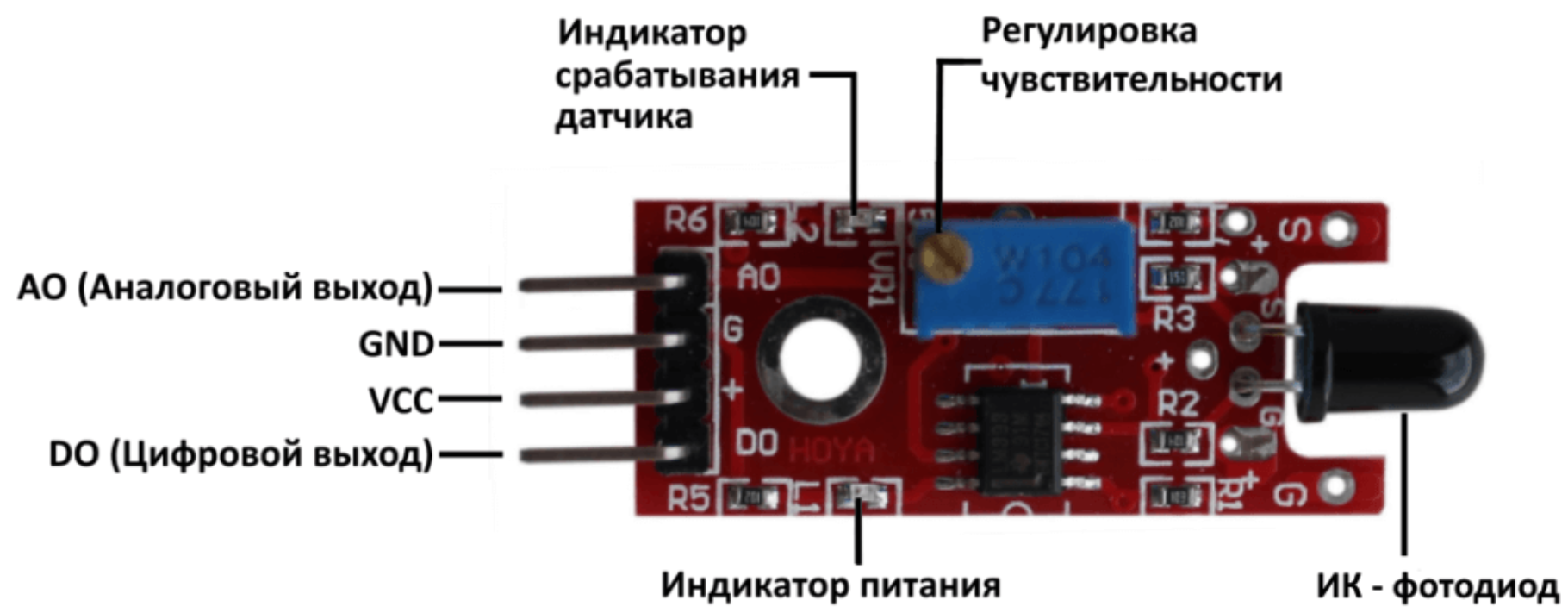 Arduino Radiomart Kz